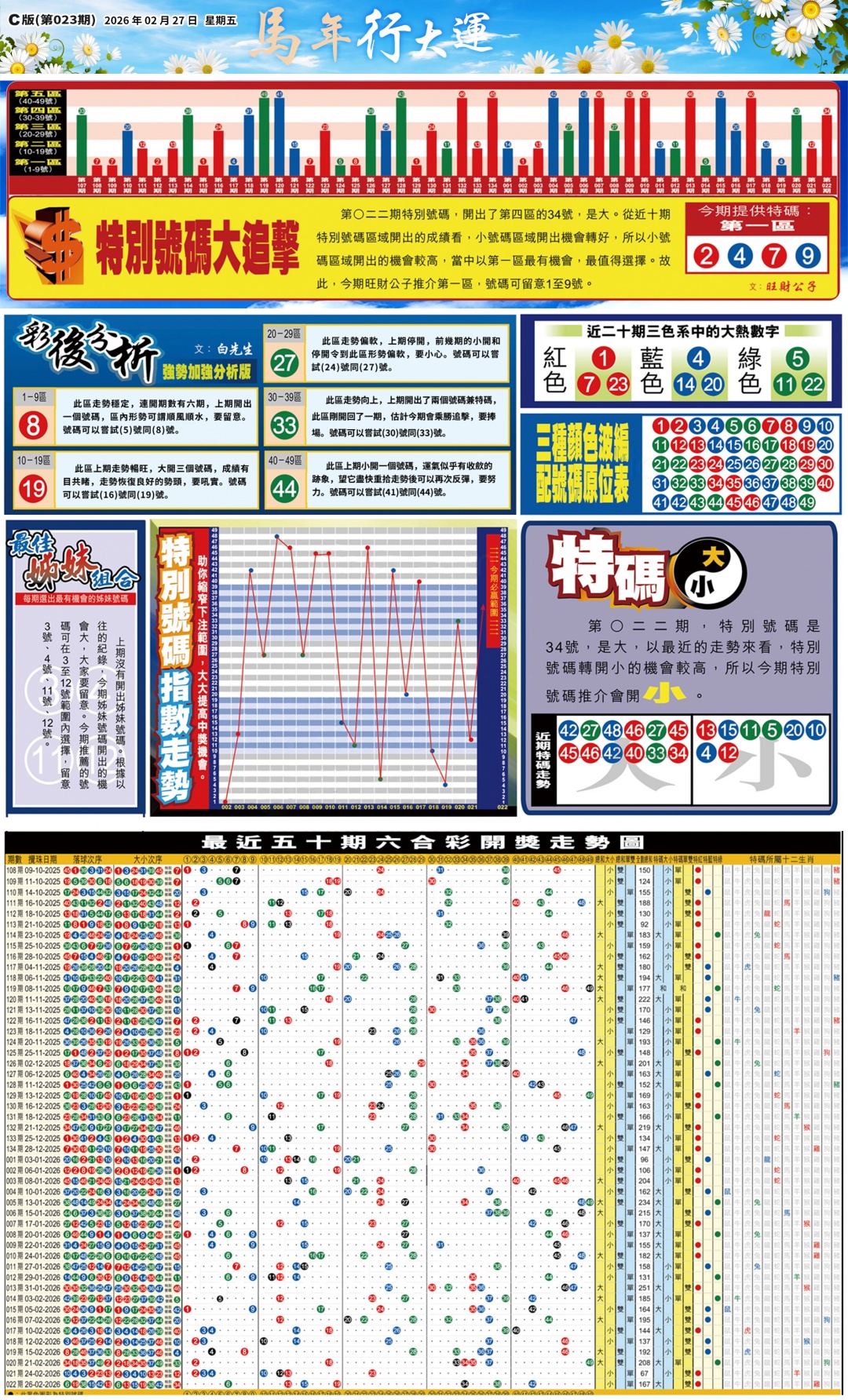 023期大版贴士皇-3[图]