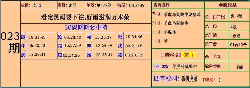 023期小鱼儿30码期期中[图]