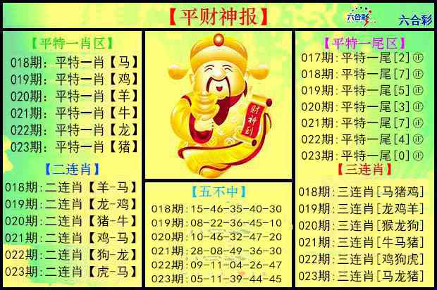 023期平财神报[图]